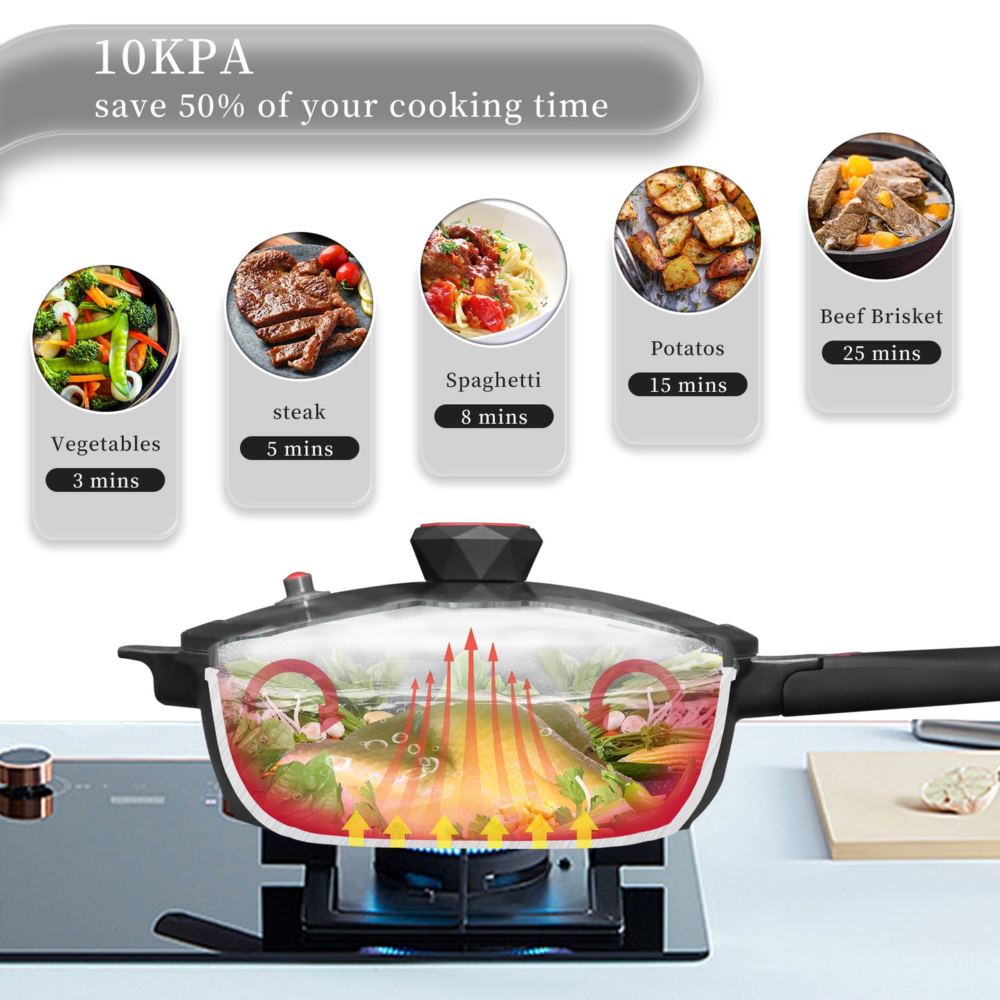 Tiborang 11 inches black nonstick 5 quarts 8 in 1 multifunctional pan with rounded knob