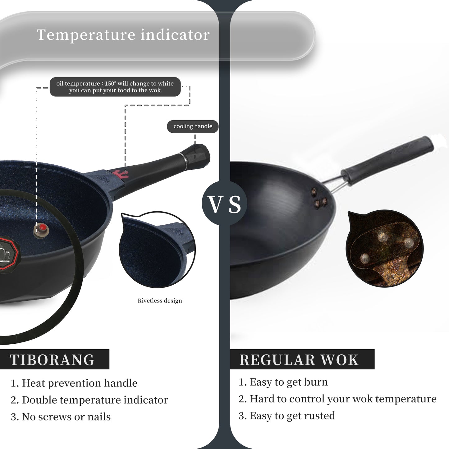 Tiborang 11 inches black nonstick 5 quarts 8 in 1 multifunctional pan with rounded knob