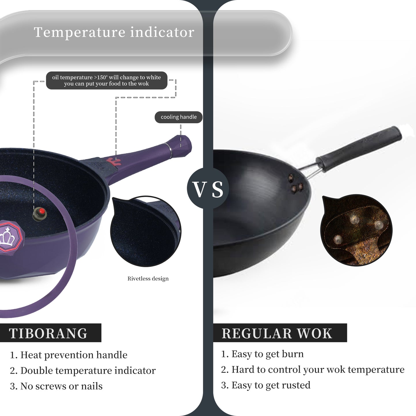 Tiborang 11 inches purple nonstick 5 quarts 8 in 1 multifunctional pan with rounded knob