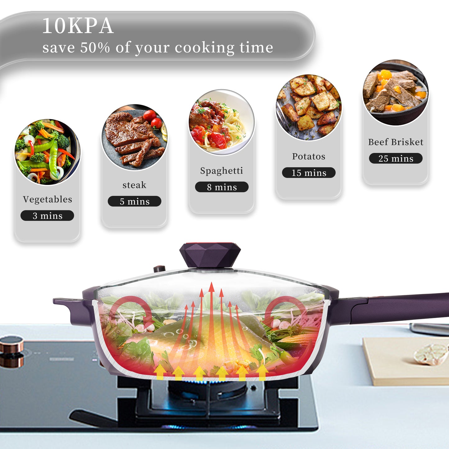 Large Nonstick Wok - 5 Quart Deep Pan with Lid and Steamer for Perfect Stir-Frying